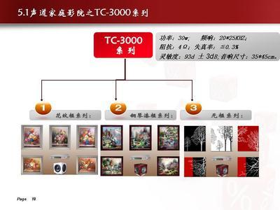 平板音響 原理、特點及市場前景