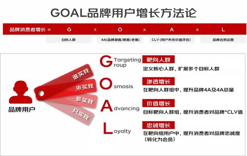 2021中國互聯網營銷發(fā)展報告發(fā)布 京東分享創(chuàng)新營銷實踐，軟硬件開發(fā)與銷售新趨勢